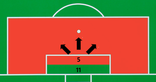 KeeperPositioning6YdBoxFinal copy