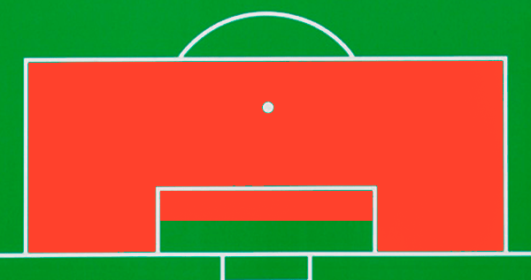 KeeperPositioning6YdBox1stEffort