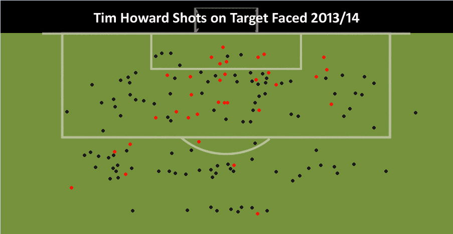 HowardFinalDotty copy