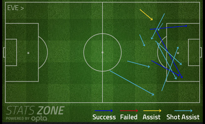 Boss Ross Cropped All copy