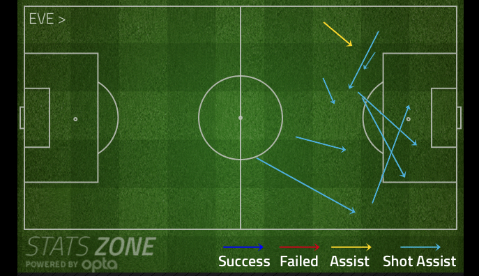 Boss Ross KPs Crop copy