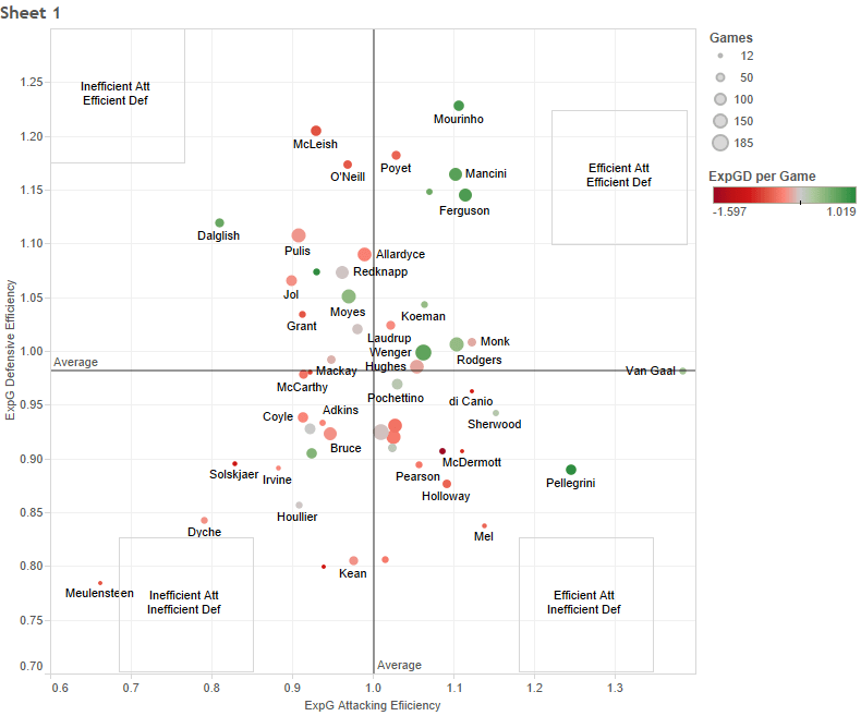 TheRealManagerGraphic
