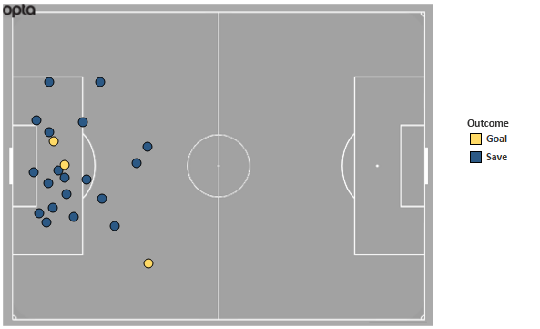 spurs-sots-aga-clipped