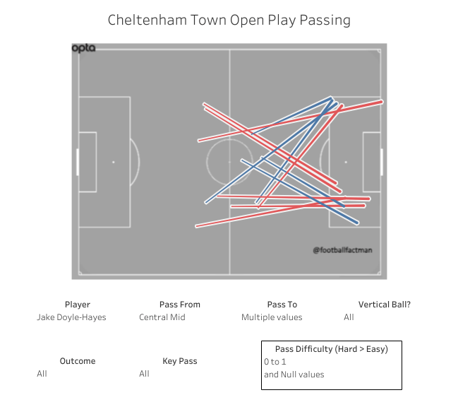 From Belgium to&nbsp;Cheltenham